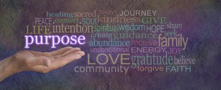 Setting Intention Tips